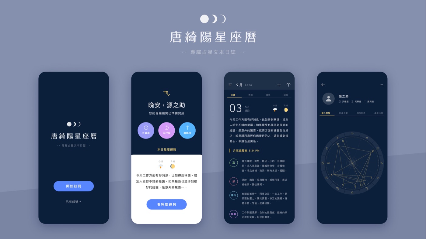 唐綺陽星座曆